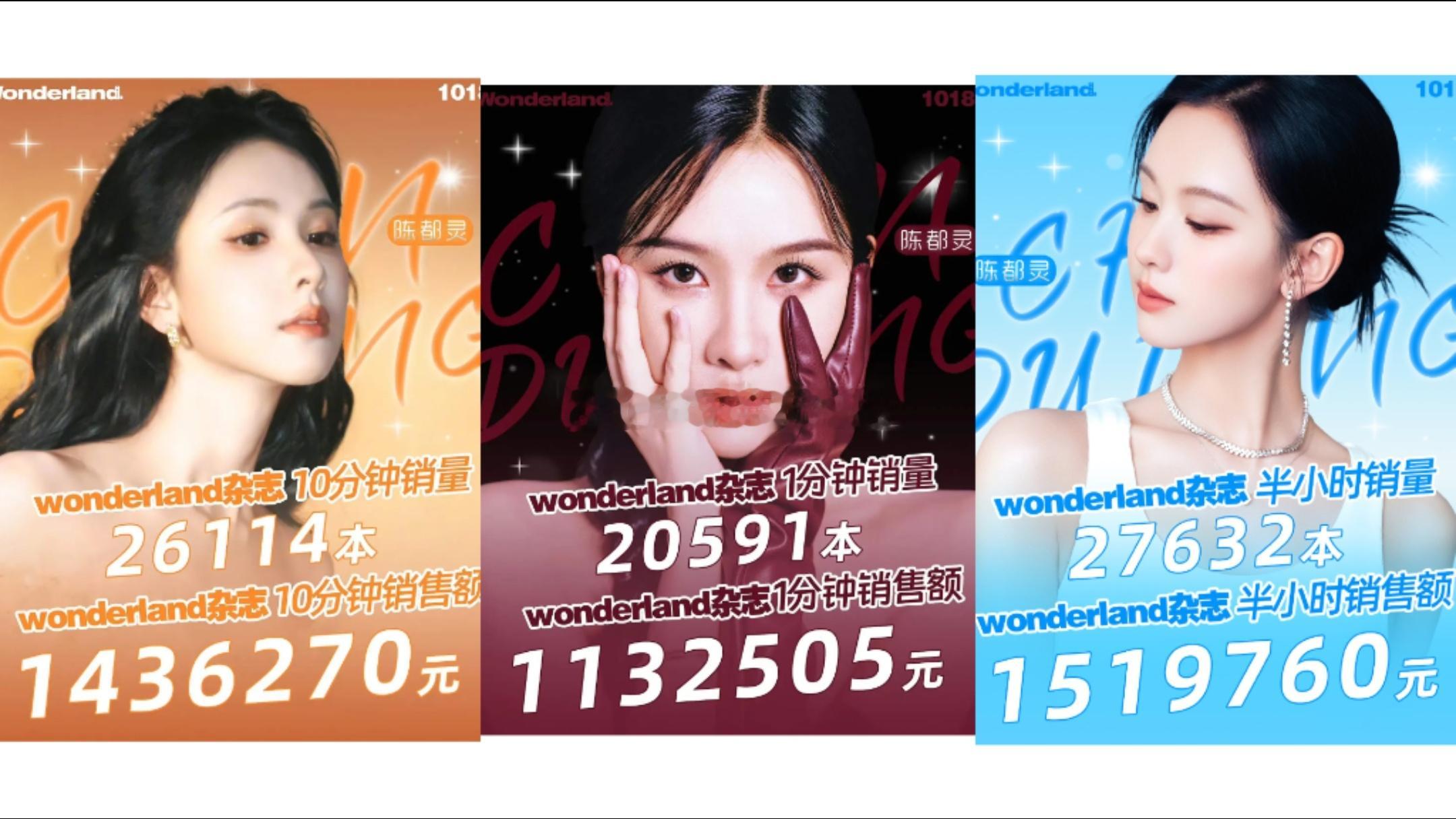 陈都灵Wonderland封面大片，秒切110w，10分钟140w，半个小时总销