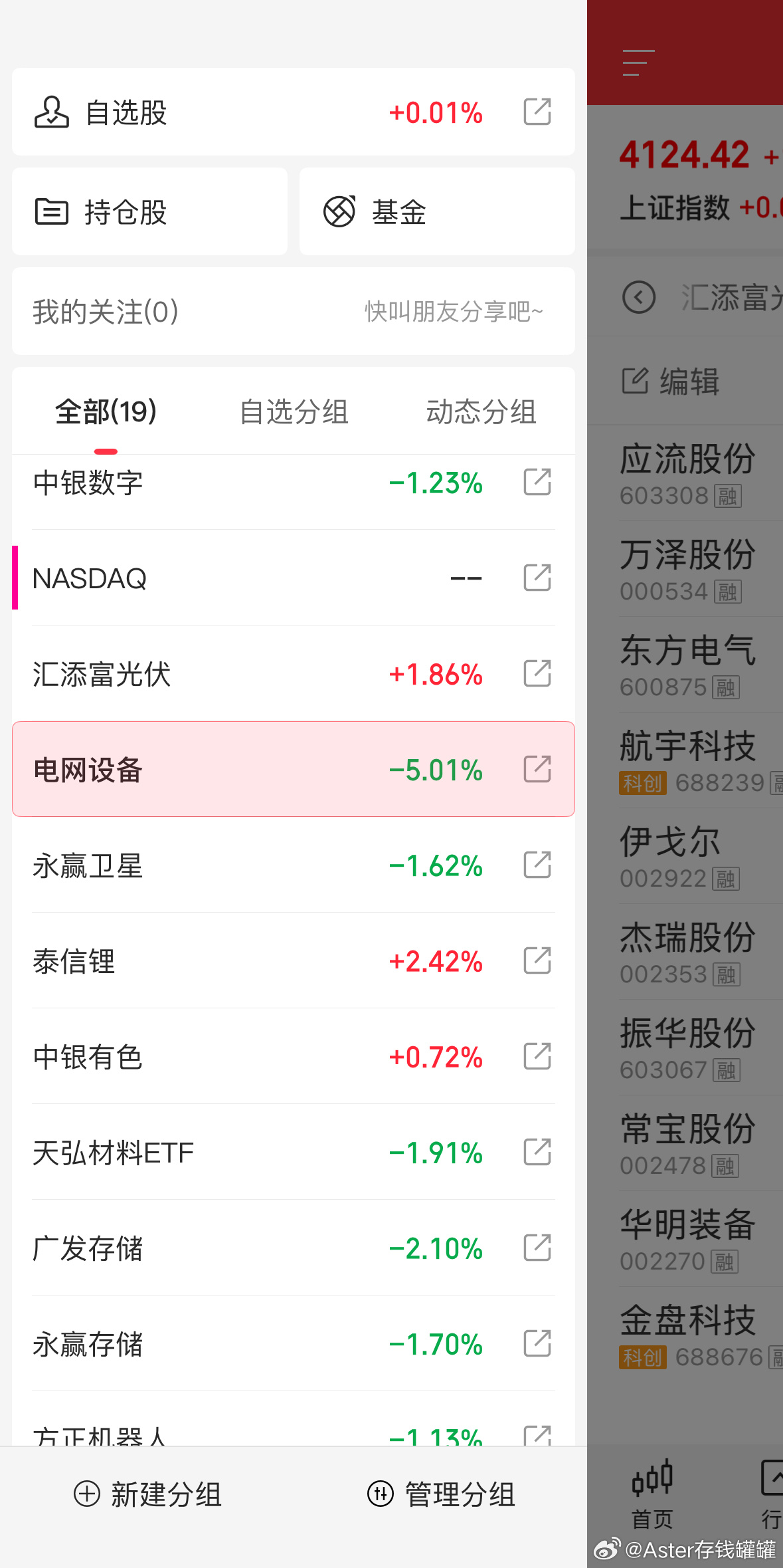 估值挺绿的，加仓电网设备，同意点赞。基金