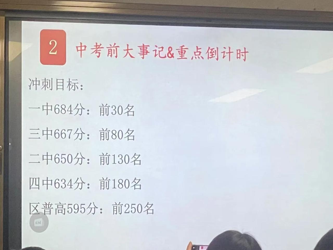 某校一个年级13-15个班
一个班50人，那么这个学校500人起
前250去公立