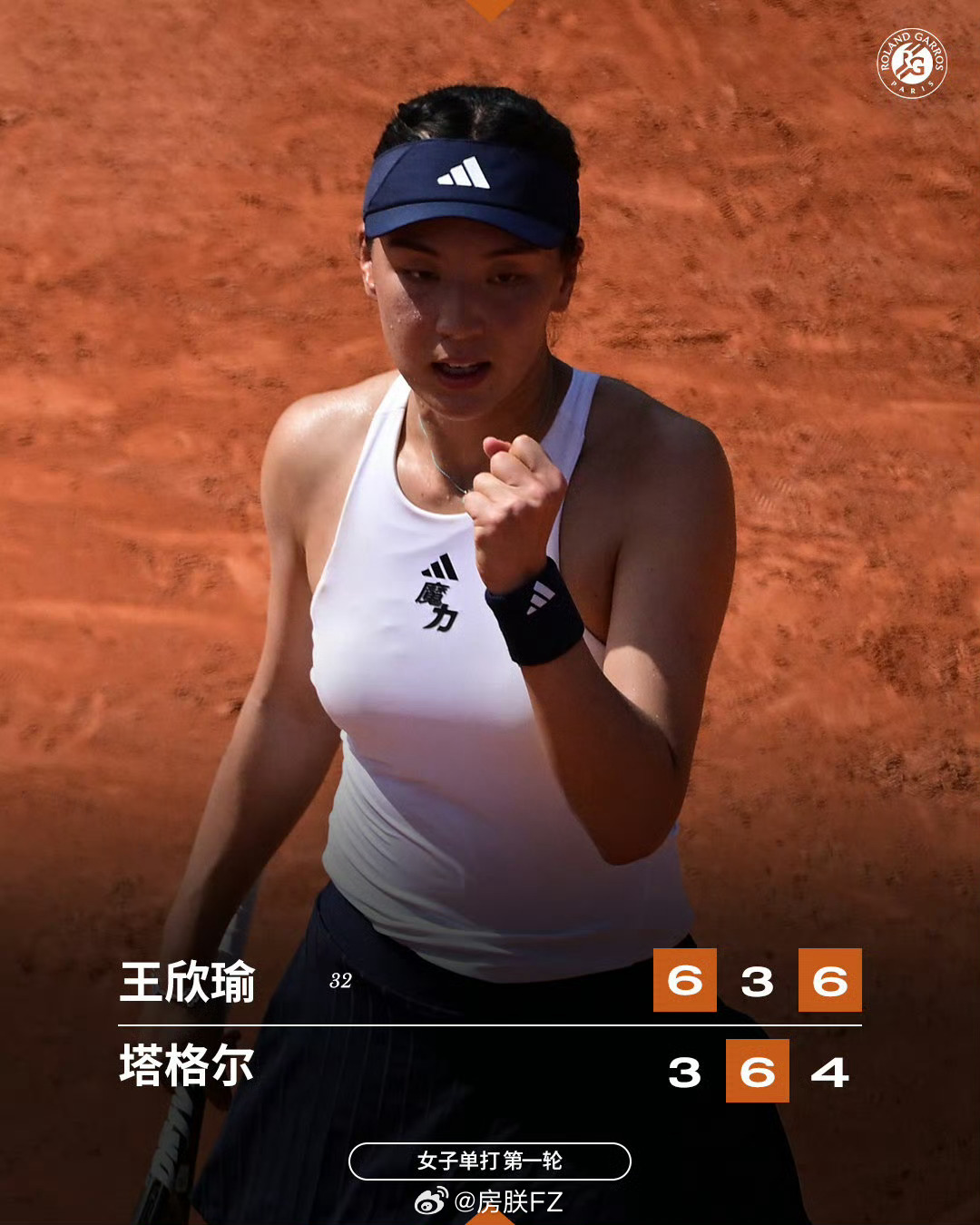 法网2026 女单首轮，就给我们看这个王欣瑜 6-3/3-6/6-4 艰难战胜对