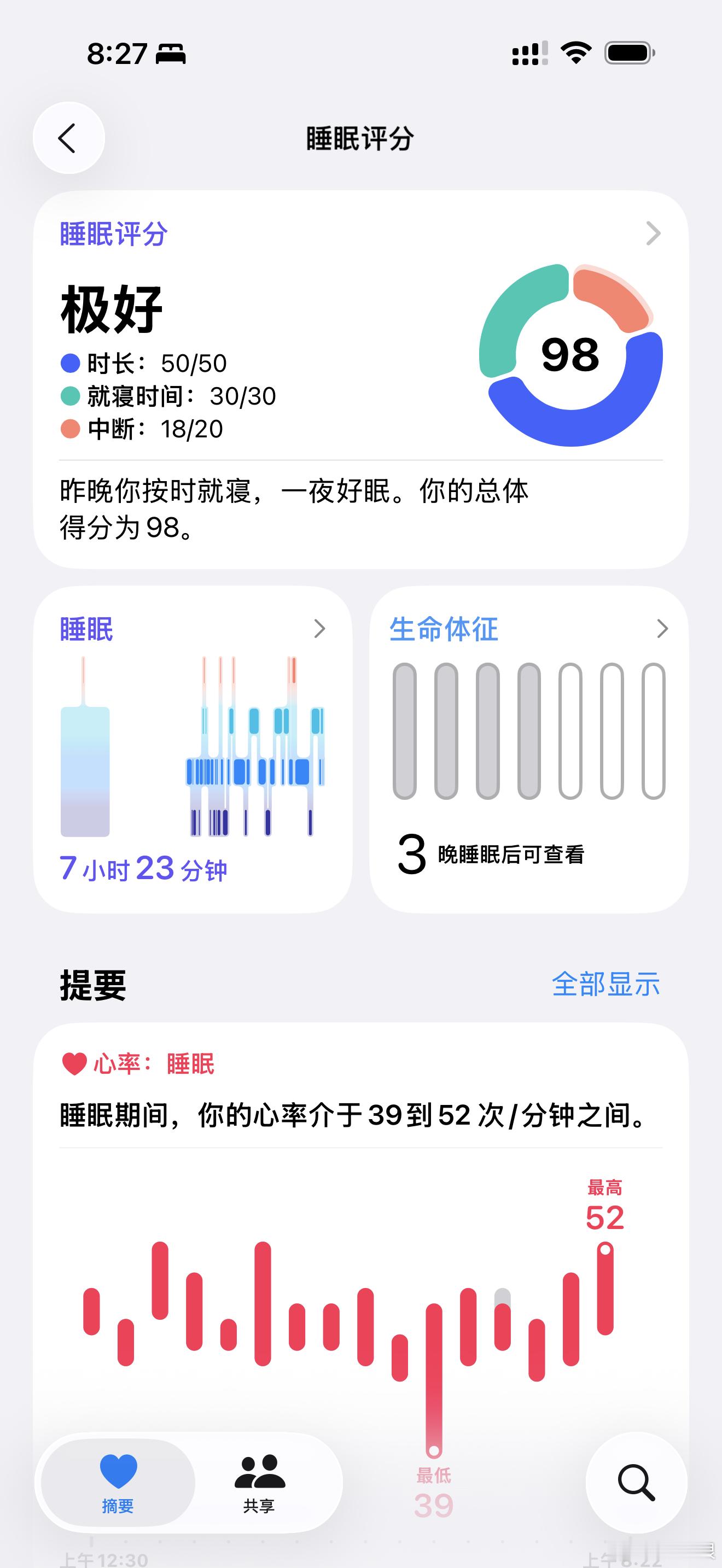 近期偶然听朋友讲过几次苹果手表，居然能测心率、血氧、睡眠质量等一大堆功能，咬咬牙