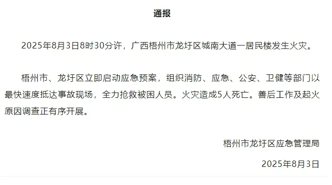 【#广西梧州居民楼火灾致5人死亡#】记者从广西梧州市龙圩区应急管理局了解到，8月