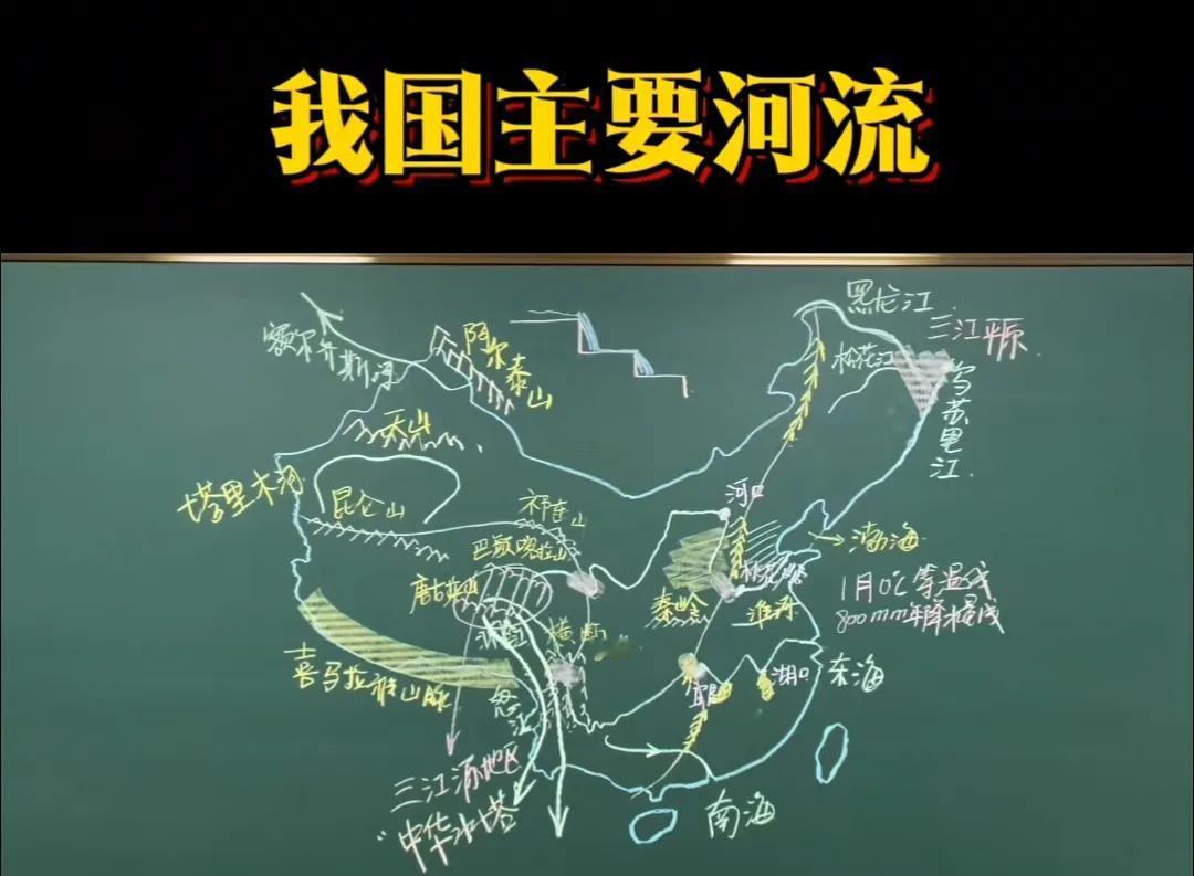 |一幅图认识我国的主要河流。