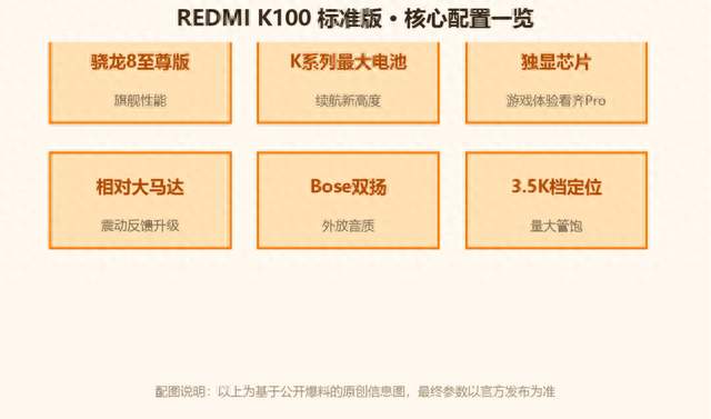红米K100官宣真机，3.5K档又要杀疯了？