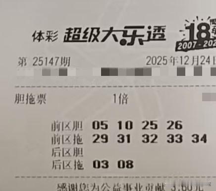 你悟出了什么道理？【晒票票】保持热爱，保持平常，好事正在酝酿。分享大乐透第251