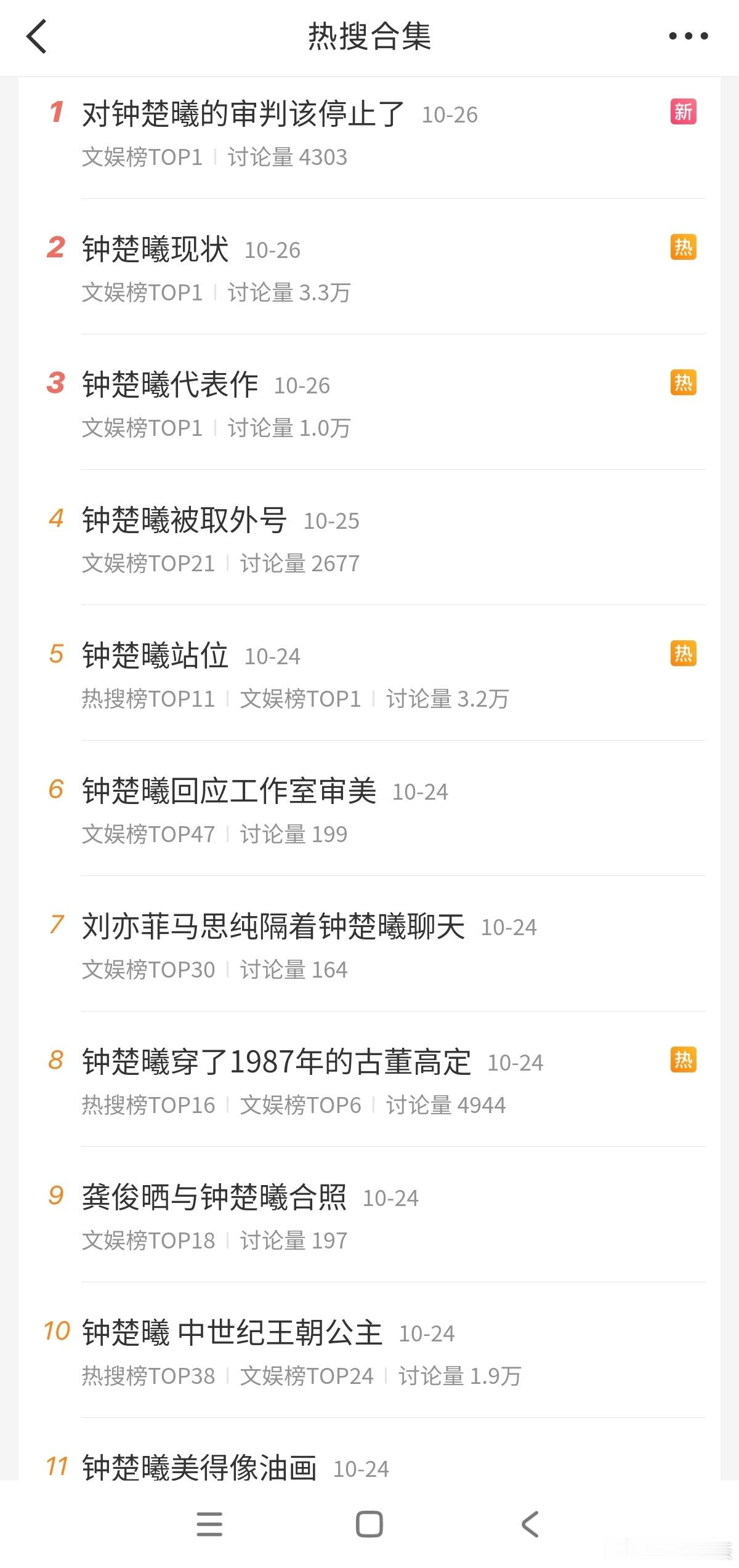 24号的站位，今天26号三个文娱1[皱眉]对钟楚曦的审判该停止了钟楚曦现状钟楚曦