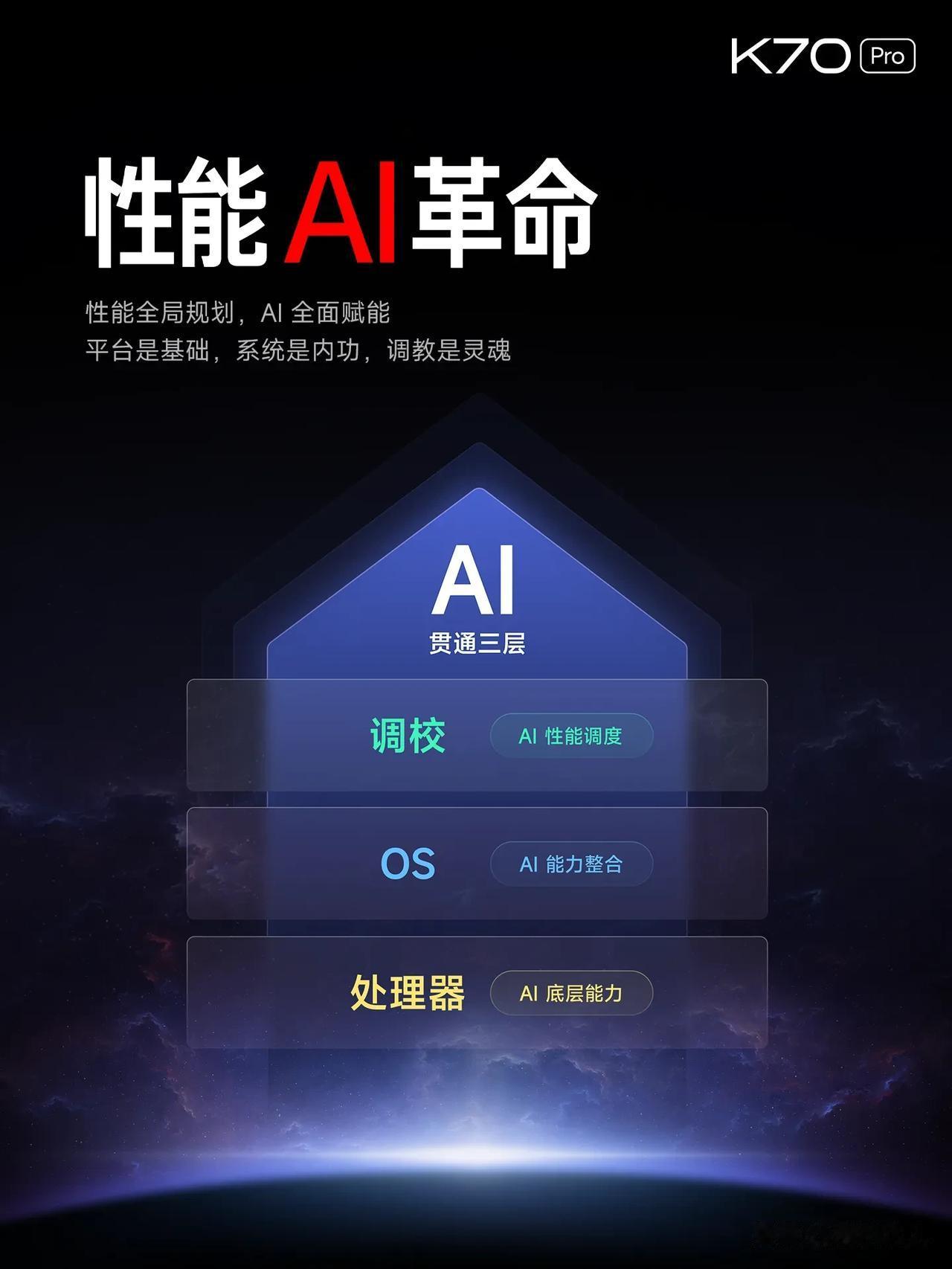 不服跑个分？？？？红米K70 Pro搭载骁龙8Gen3，娱乐兔跑分高达224万+
