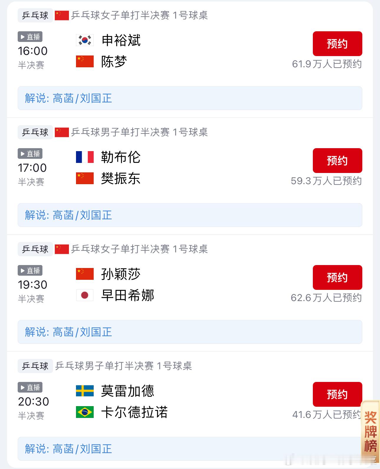#孙颖莎冲3金#今天的乒乓球赛程🈶孙颖莎、陈梦、樊振东都将进行半决赛！！ #陈