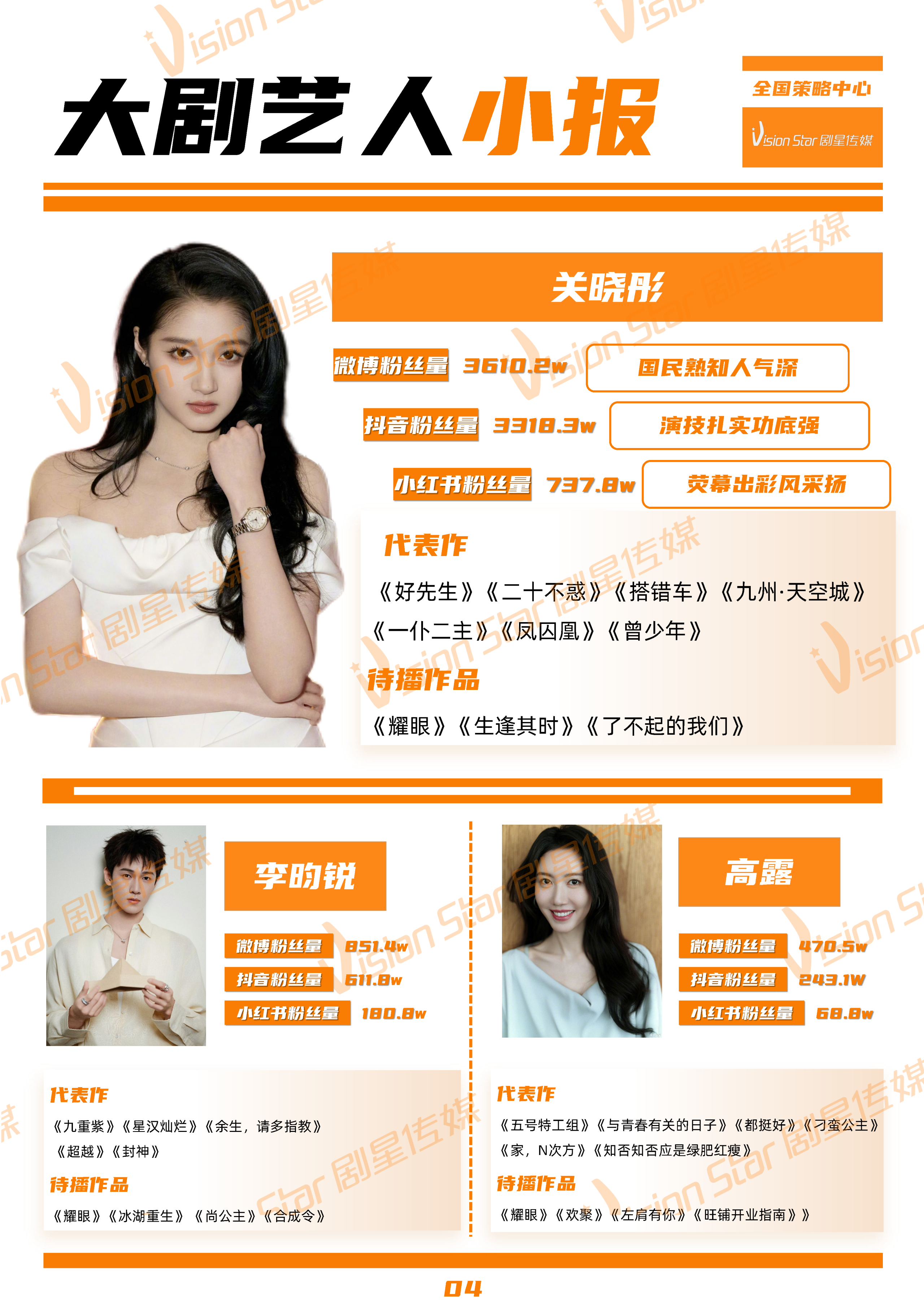 关晓彤耀眼 集数和粉丝量都改过来了，这版招商才是正确的✅错的就别转别发了