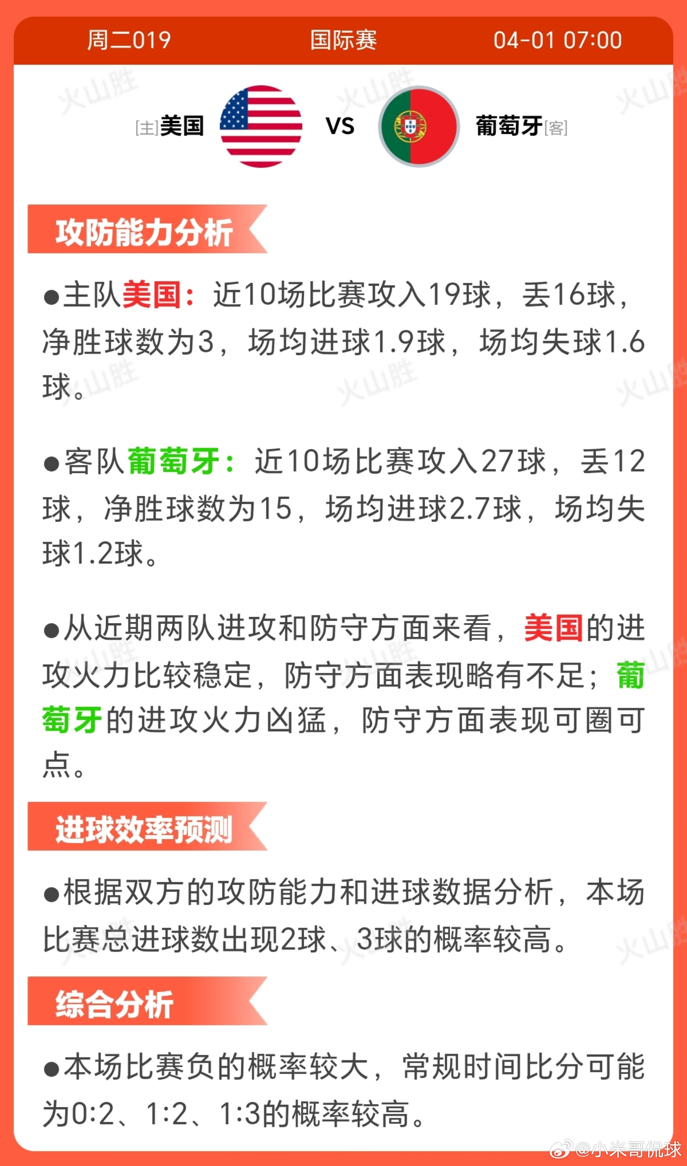2019-美国VS葡萄牙美国近期战绩五胜二平三负，显示一定波动，相比葡萄牙的稳定