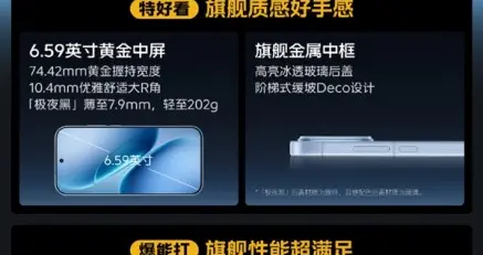iQOO Z11 Turbo核心配置公布：搭载第五代骁龙8+2亿大底主摄