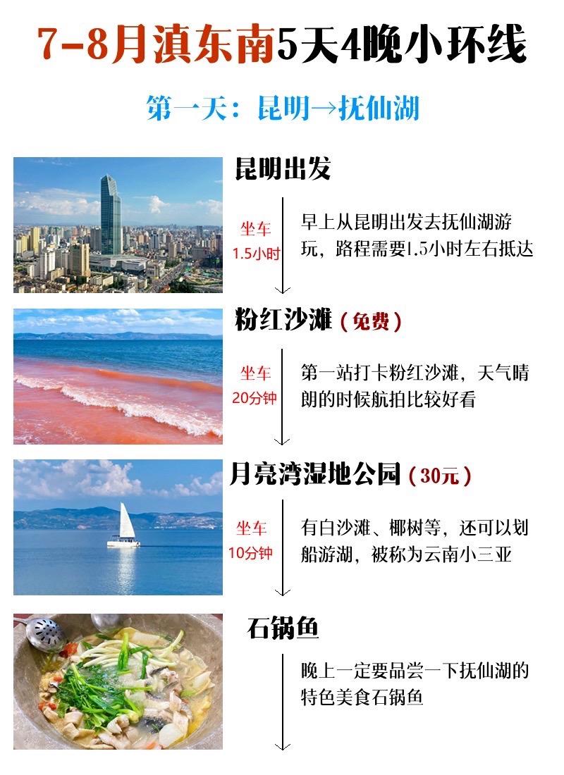 滇东南5天4晚小环线。