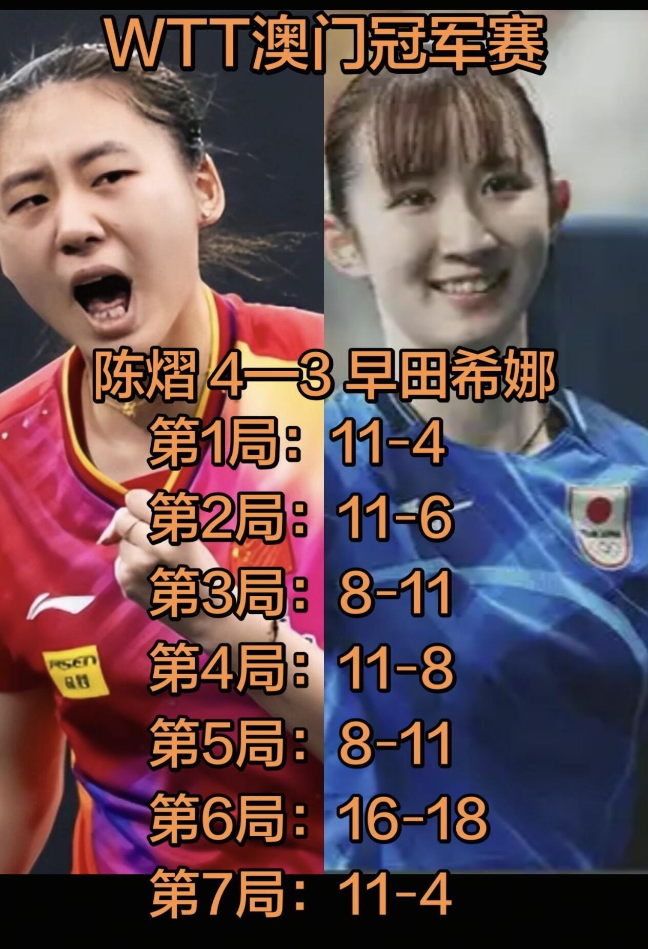 惊心动魄的七局鏖战！WTT澳门冠军赛女单半决赛，陈熠4‑3力克早田希娜，闯入决赛