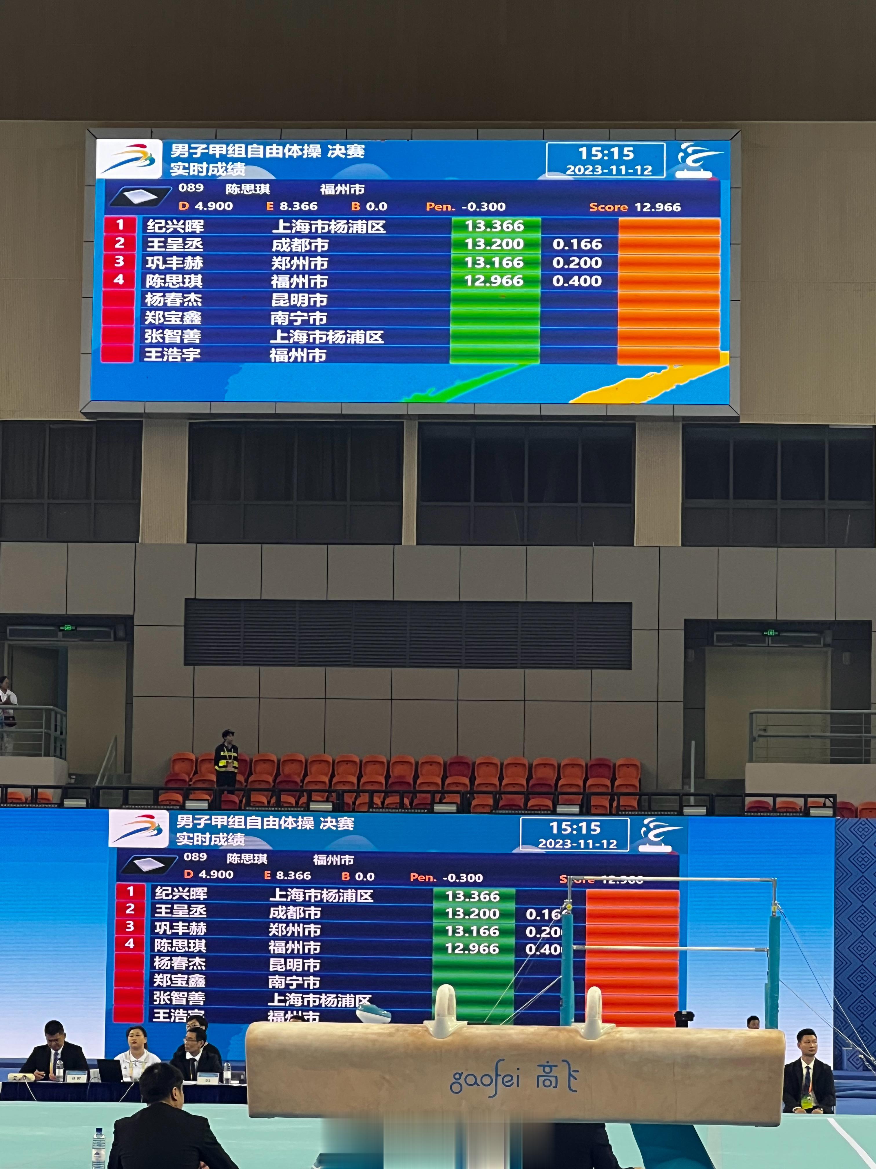 #第一届全国学生(青年)运动会##游泳王浩宇[超话]# 你什么时候练的#体操# 