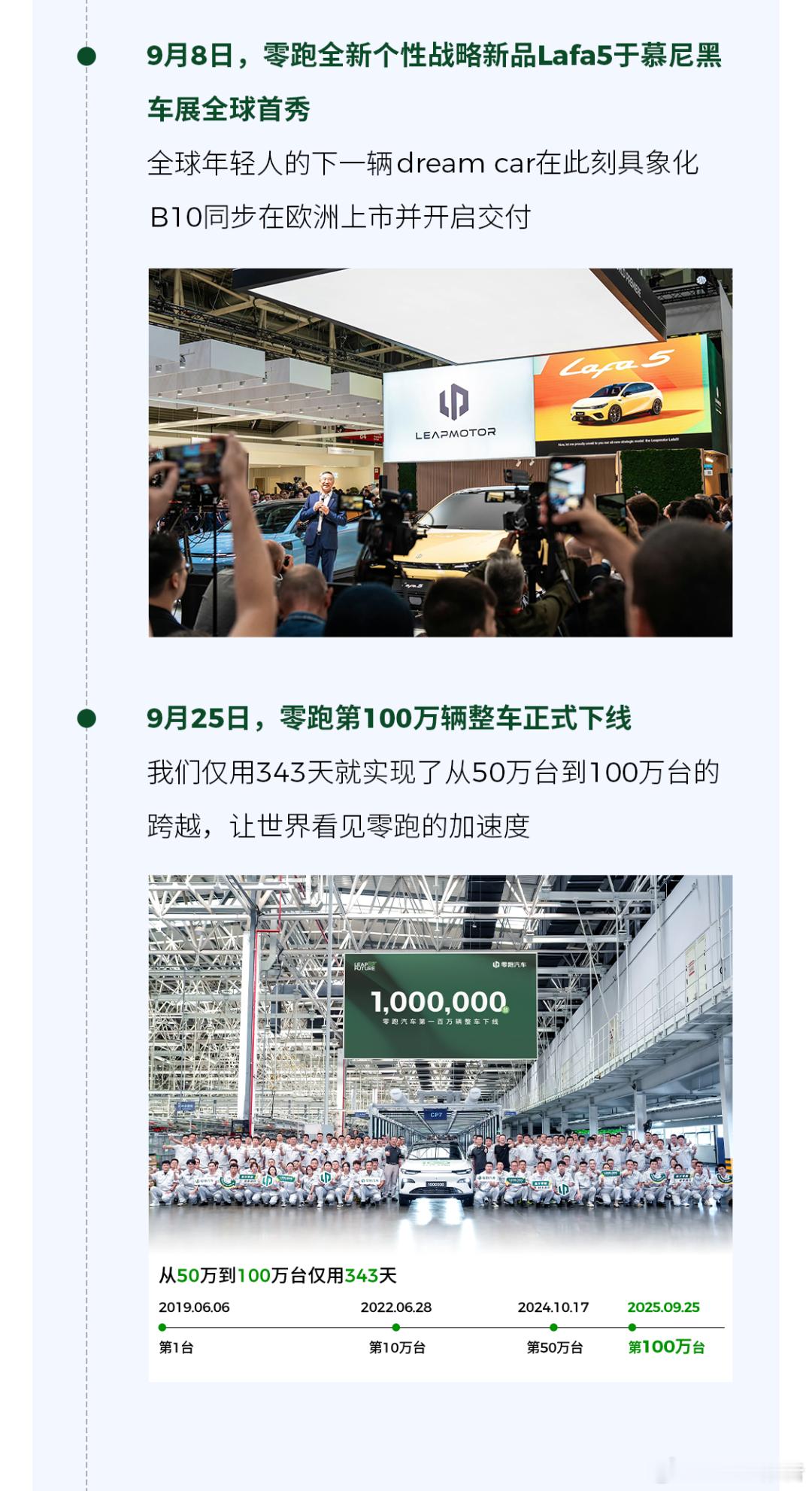 零跑汽车2025年度报告出炉零跑汽车