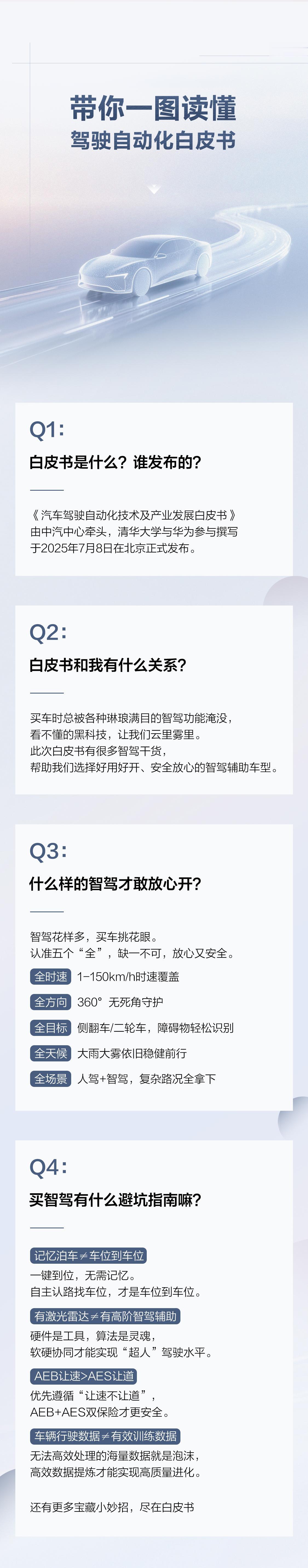 《驾驶自动化白皮书》发布，购车决策有了新指南
最近，由中国汽车技术研究中心有限公