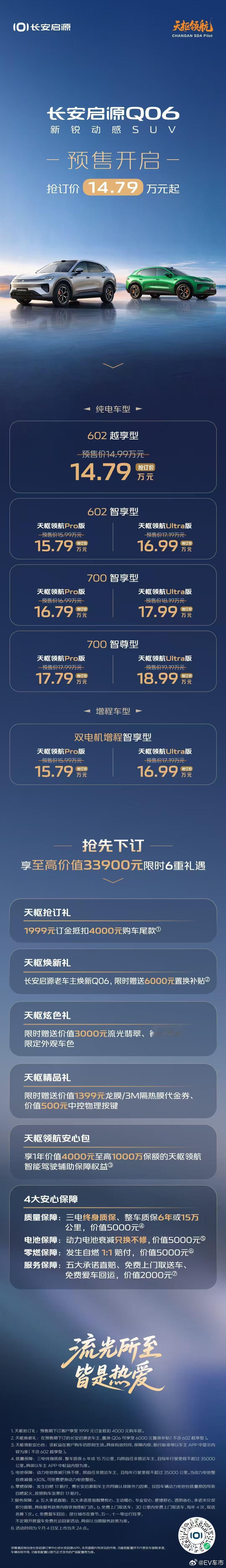 长安启源Q06 预售抢订价14.79万元起！还有至高价值33900元的六重预售大