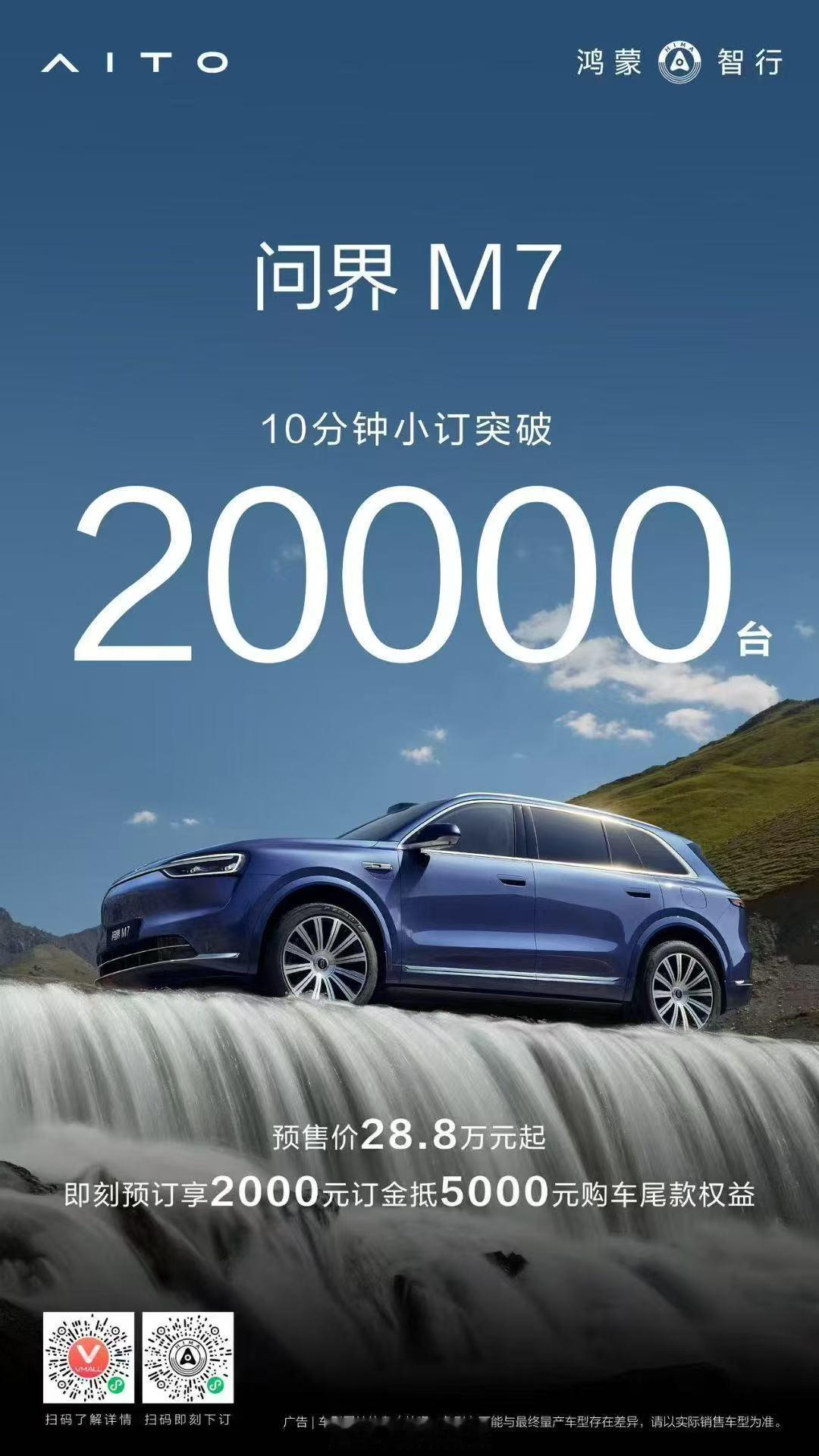 问界M7预订火爆致服务器崩溃问界 M7 10 分钟小订 20000 台。又是大爆