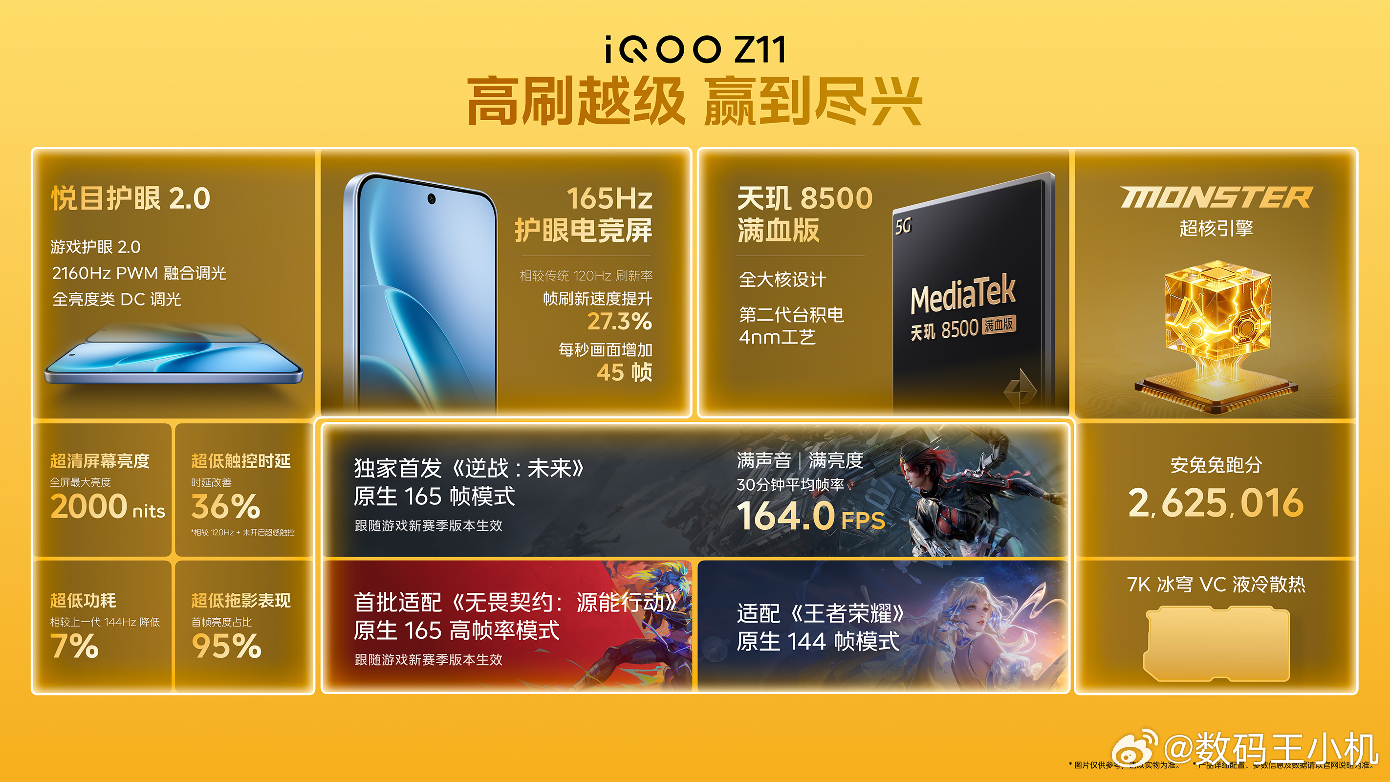 iQOO Z11高刷越级，赢到尽兴：①屏幕：165Hz护眼电竞屏+全新超感触控，