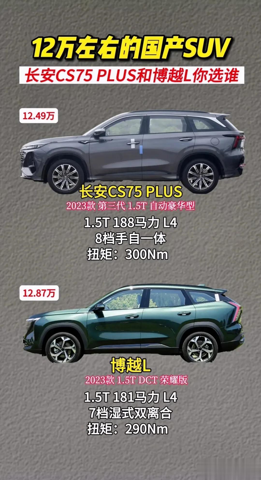 12万左右的国产SUV，长安CS75P和吉利博越L你选择谁？