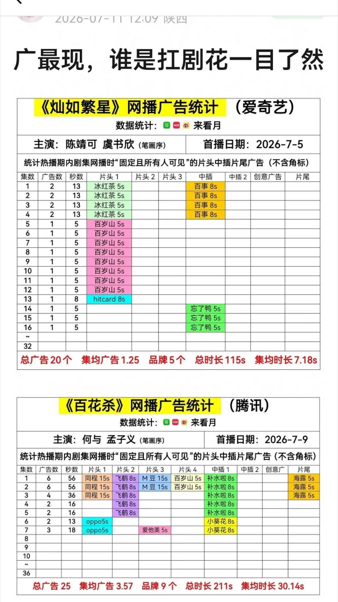 百花杀广告这么多