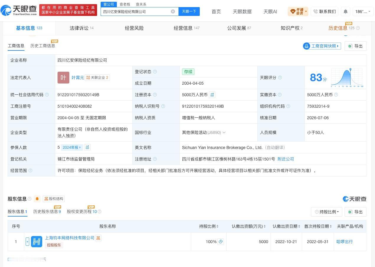 哈啰出行入股一保险公司

天眼查App显示，近日，四川亿安保险经纪有限公司发生工