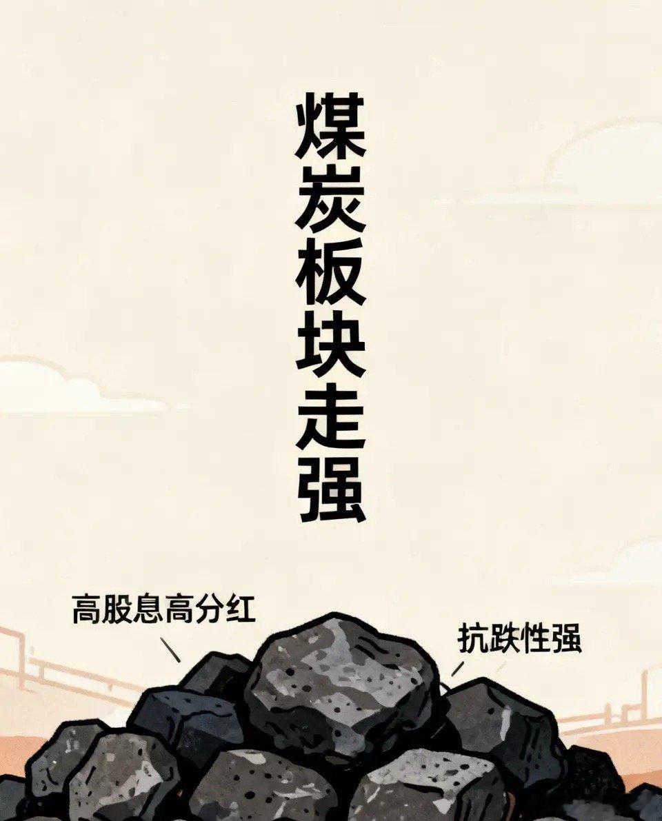 最近煤炭板块一路走强，越涨越后悔！前段时间回调的时候，明明是绝佳布局机会，我当时