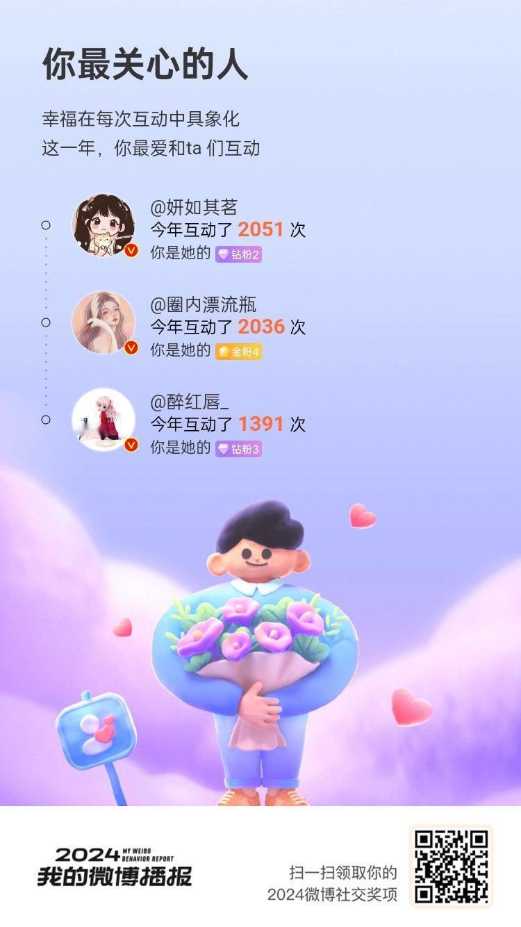 这一年里，和 是我藏在关注中的欢喜，最美好的时光都因有你们而熠熠生辉[鼓掌]新的