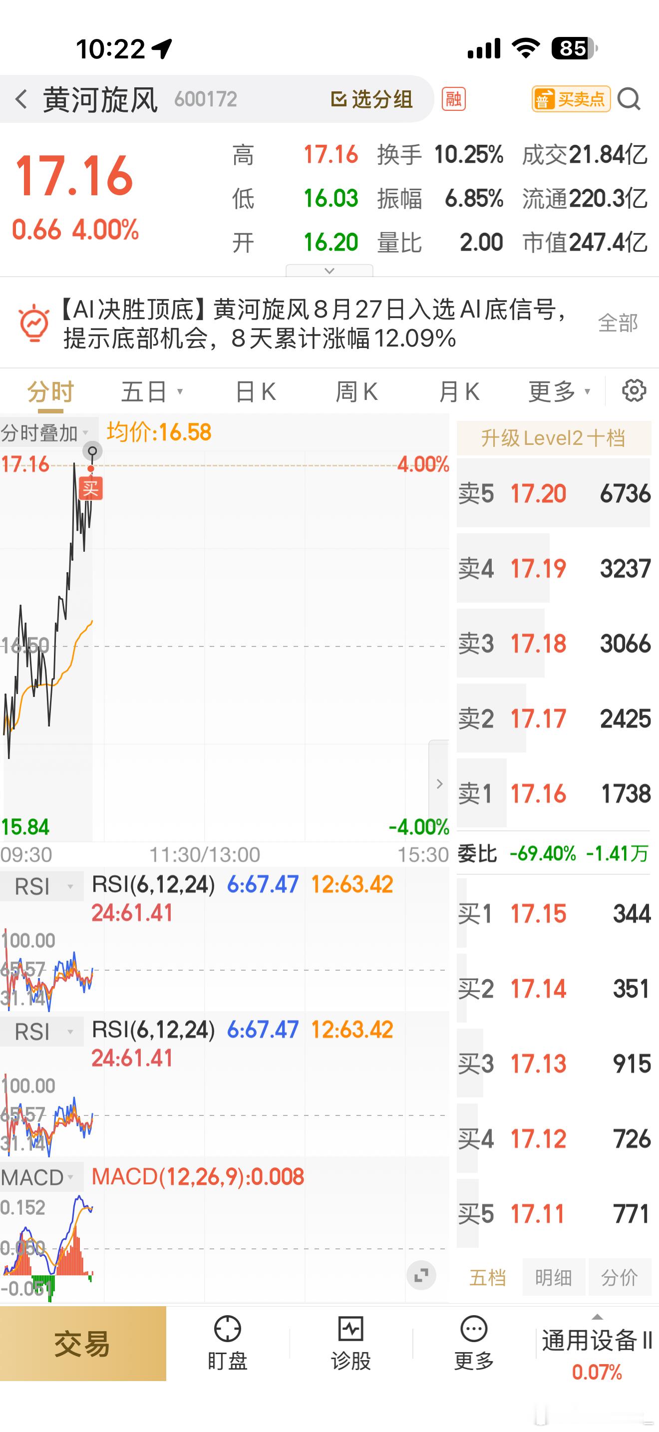 永鼎出来！调仓换旋风速度要快[打call][打call][打call] ​​​