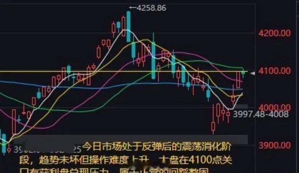 盘面复盘一、大势概况本轮指数连续上行迎来休整窗口，前日上证指数止步六连阳小幅下行
