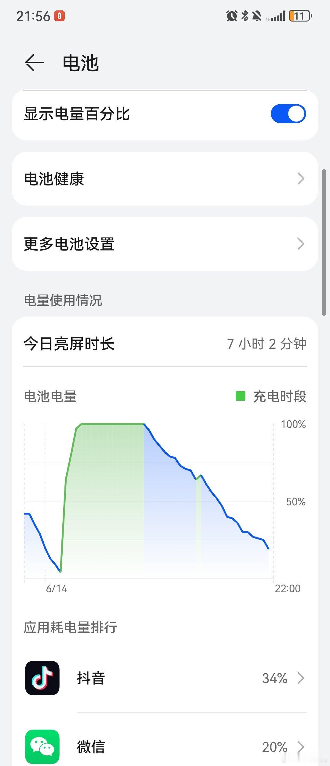#手机充电一整宿有多危险#由于手机开机时后台应用程序会自动运行，消耗电量，当电量