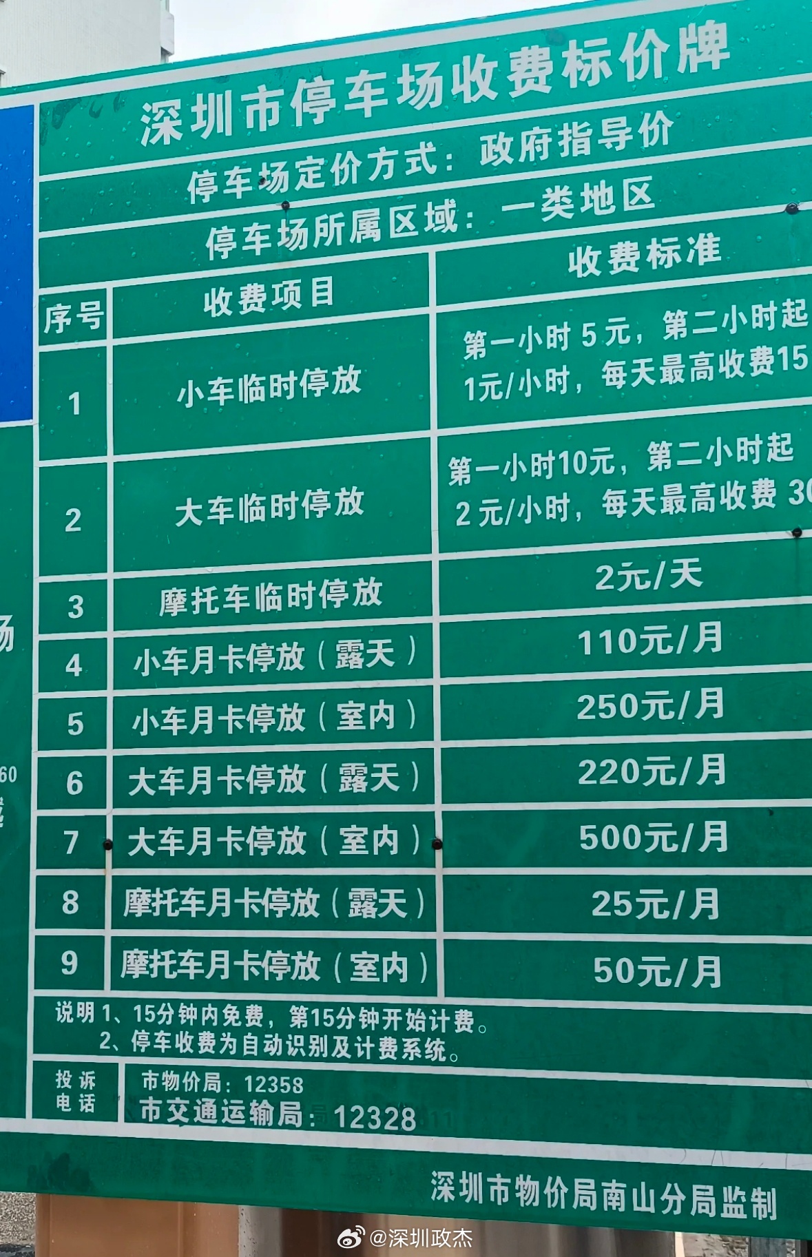 在深圳，很多人每个月停车费都要1000多，一年1万多块，小区办个月卡，公司办个月