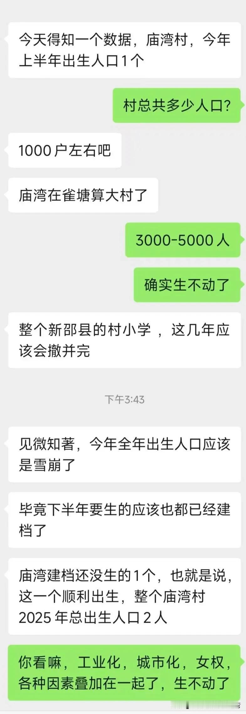 再过二十年，大学招不满……
在网上看到一则消息令人大吃一惊。
一个叫庙湾村的地方