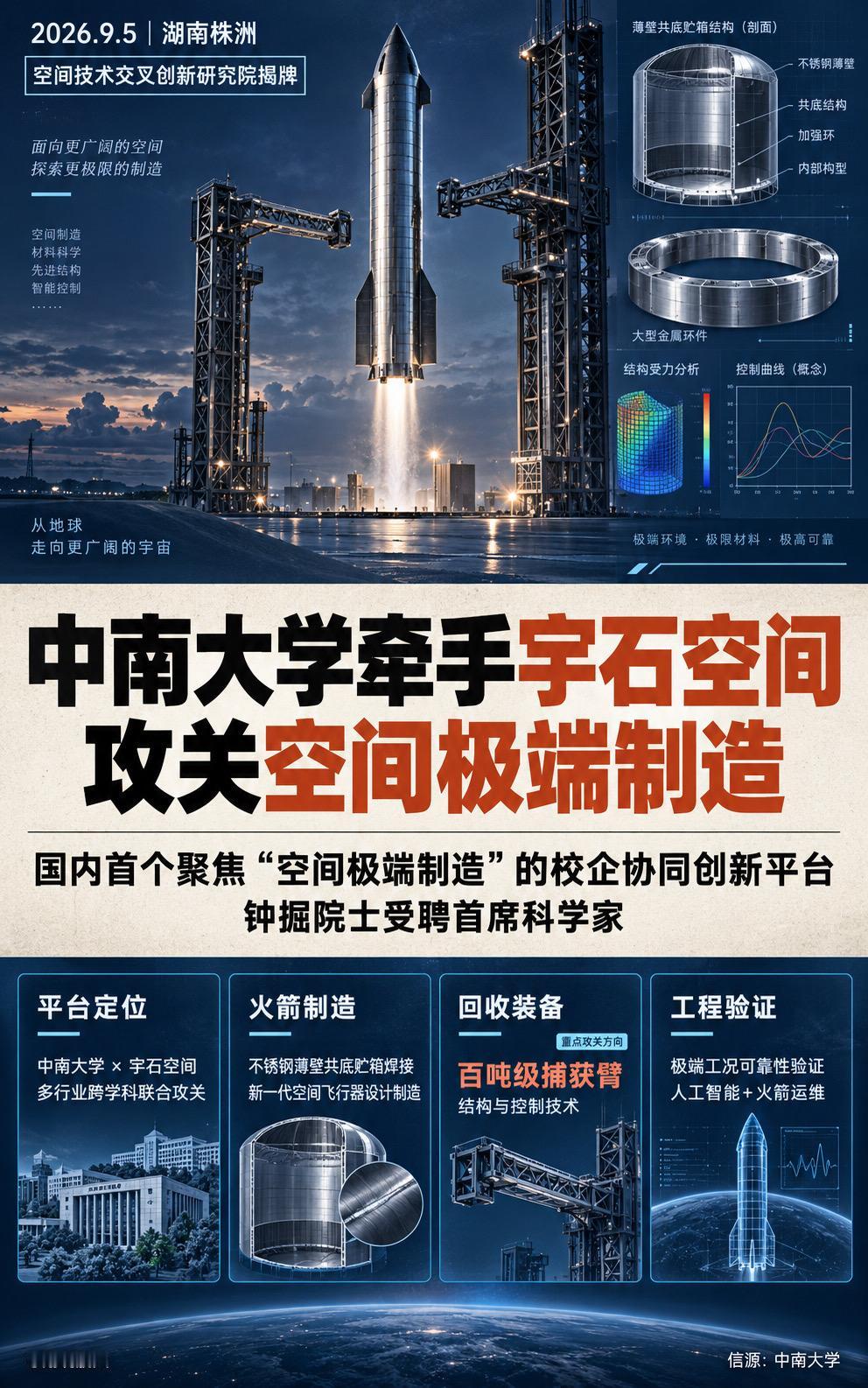 9月5日，中南大学与宇石空间共建的空间技术交叉创新研究院在株洲揭牌，钟掘院士受聘