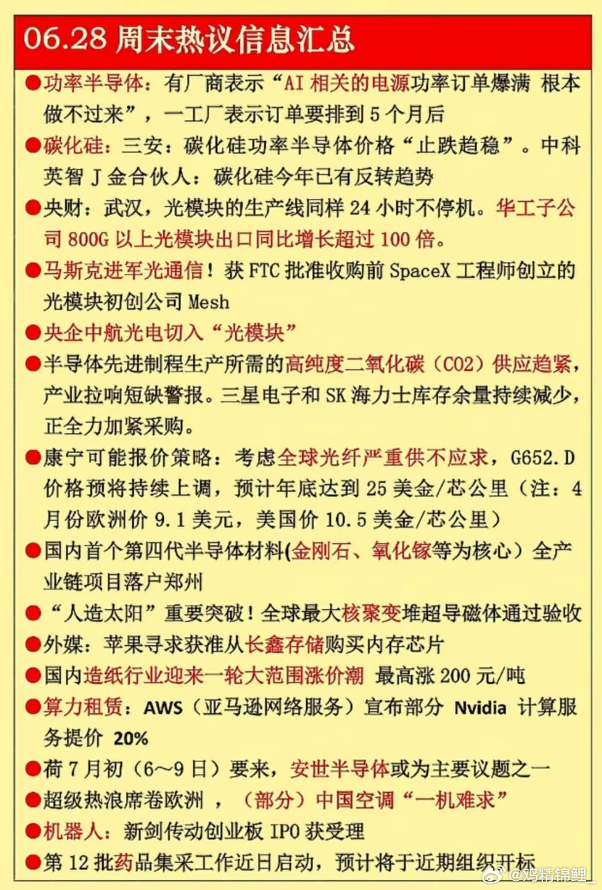分享图片 