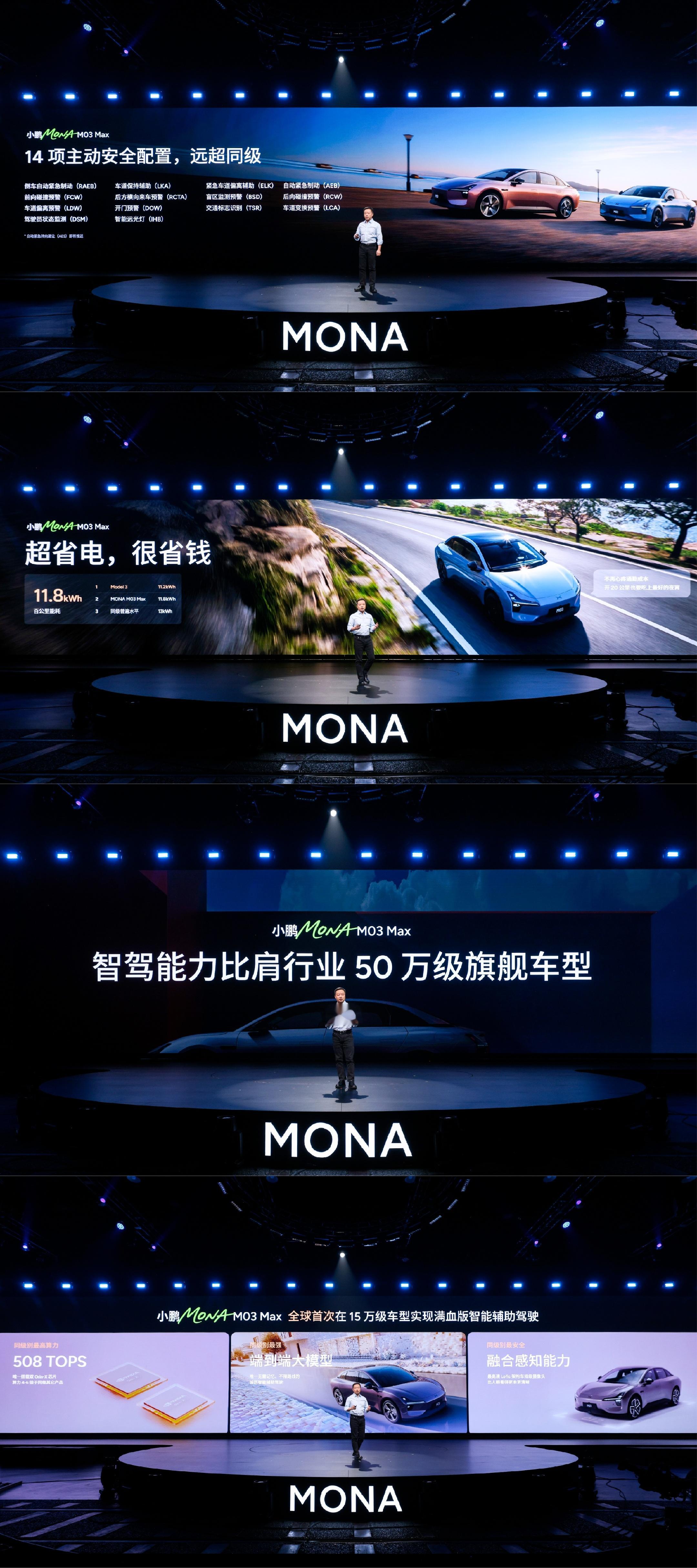 小鹏MONA M03 Max，专治年轻人焦虑症！能耗大师：百公里才11.8度电，