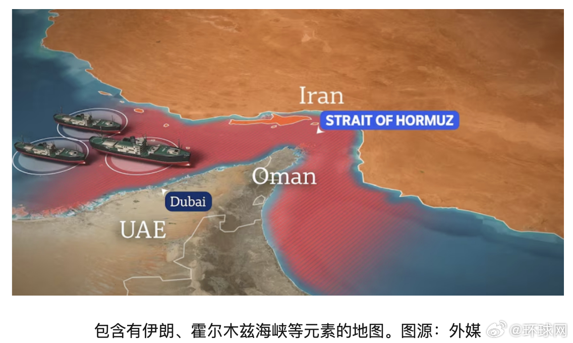 #曝G7将讨论联合释放石油应急储备#【英媒：G7财长将讨论在国际能源署协调下联合