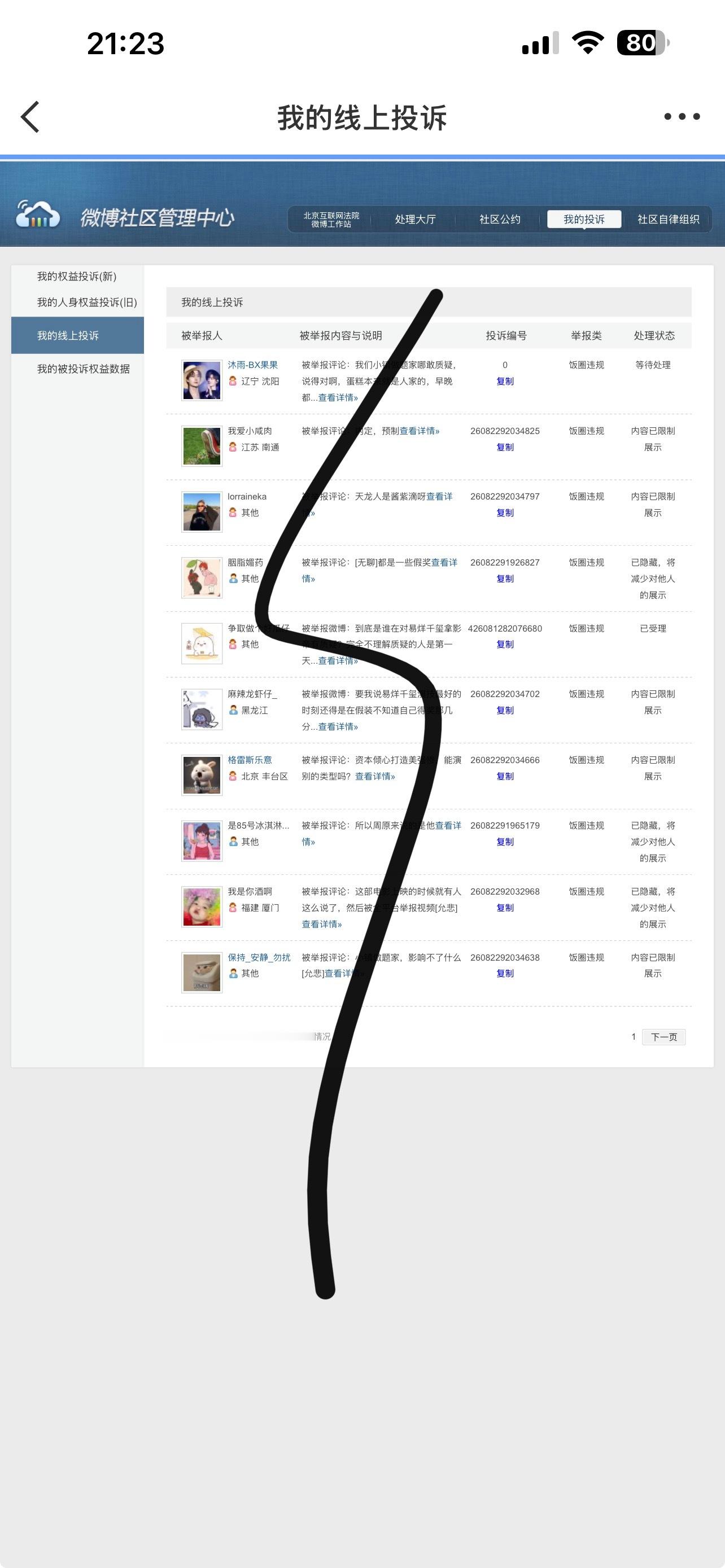 易烊千玺反黑组  8.12✅  专栏 · 青夜的反黑日记