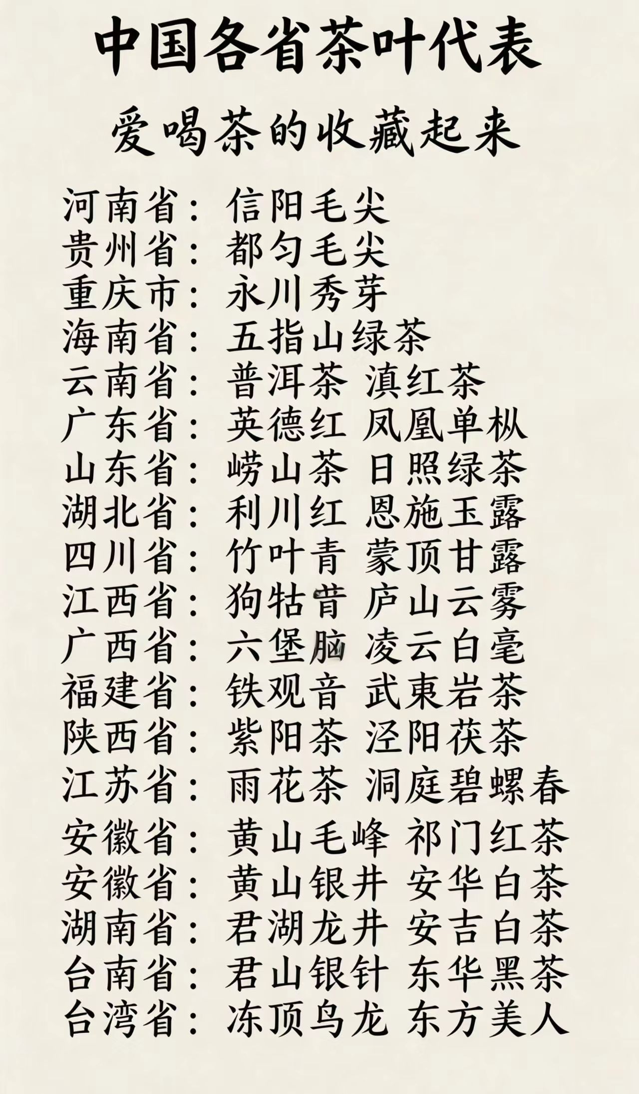 中国各省茶叶代表爱喝茶的收藏起来河南省：信阳毛尖贵州省：都匀毛尖重庆市：永川秀芽