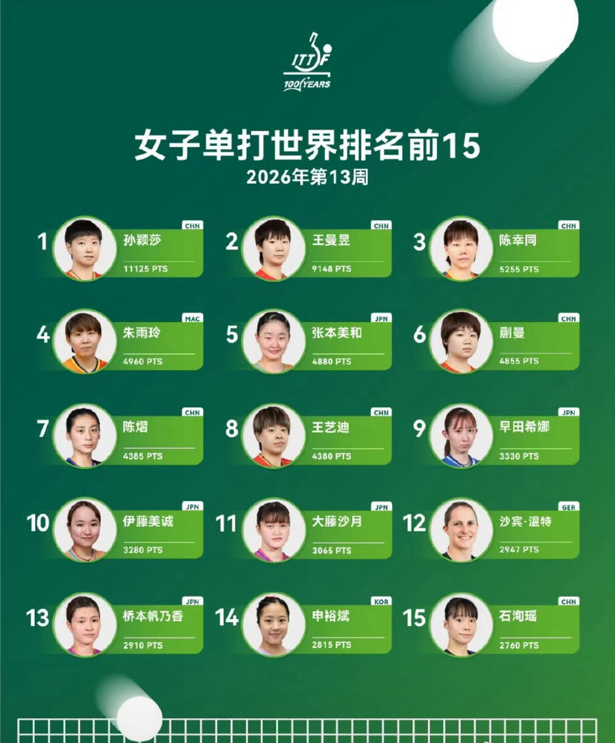 跨界观赛破圈！樊振东空降迈阿密观战棒球经典赛，见证委内瑞拉队史首冠引全网热议乒乓