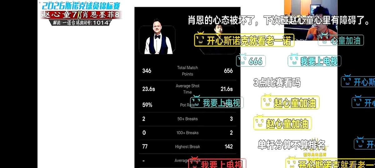 都以为赵心童要被墨菲上课，结果他反手就把老师傅干懵了。

斯诺克球员锦标赛，中国