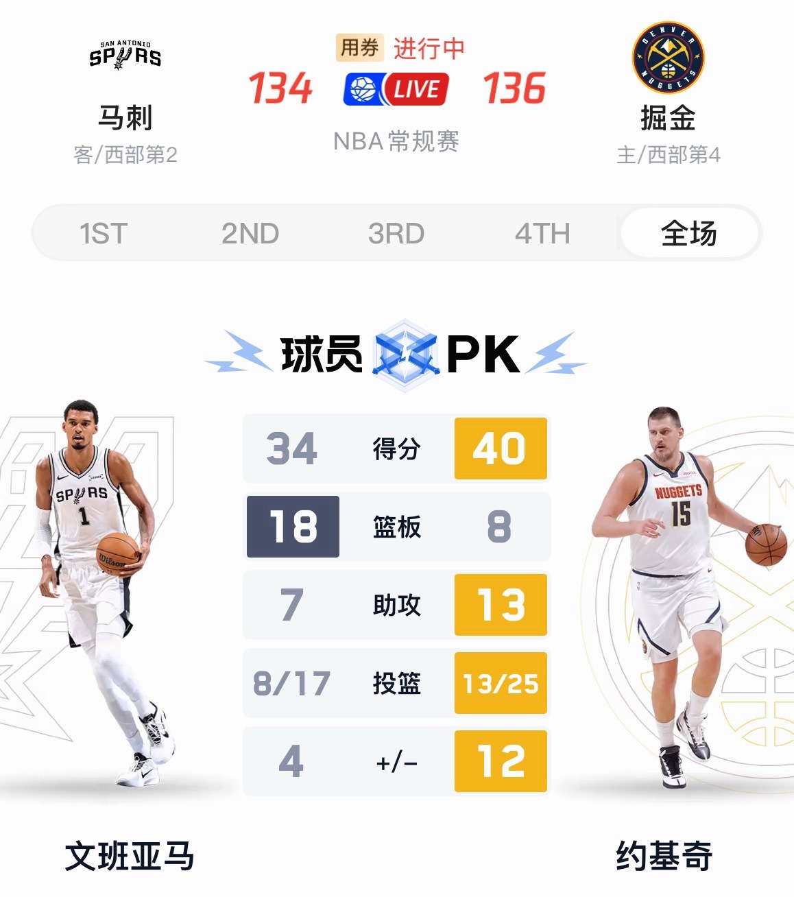 如果节假日一大早错过了这场比赛，起床以后再来感受也来得及。对于球队排名，对于个人