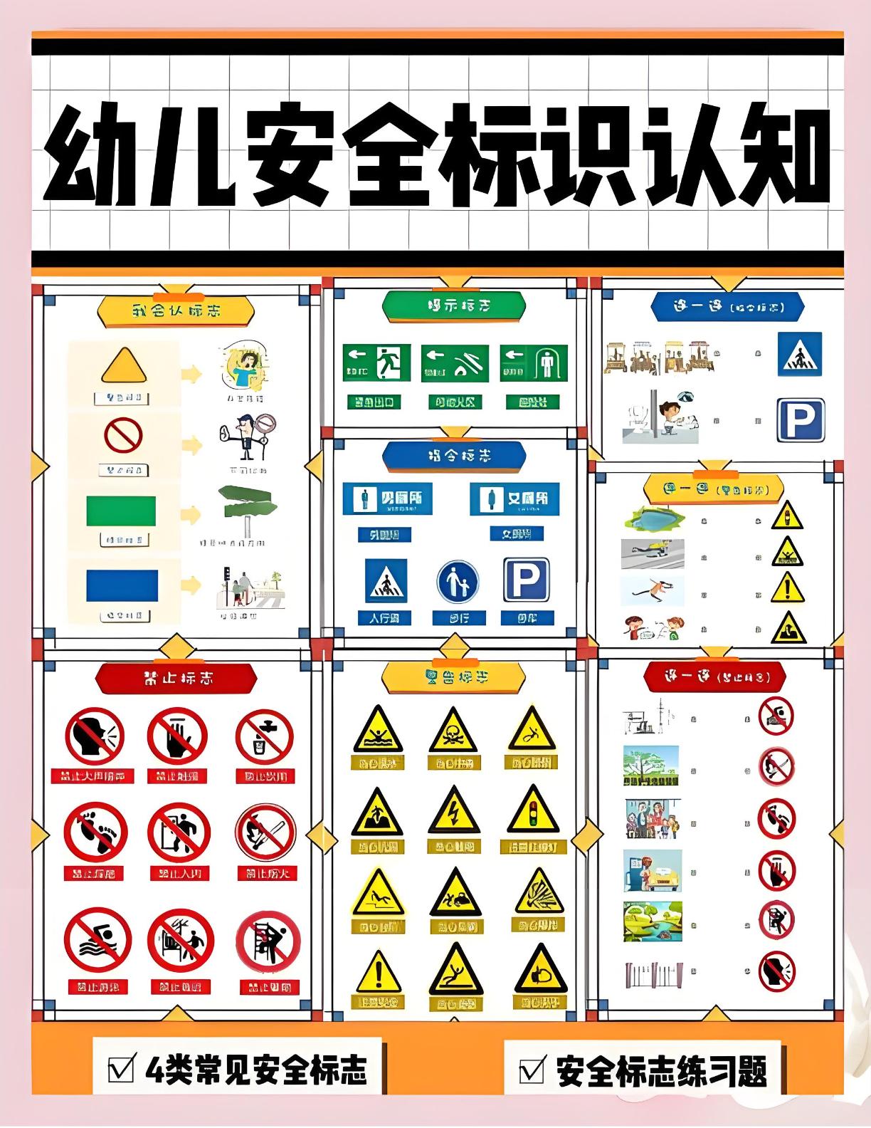 注意分清！安全标志与安全标识的核心区别

日常安全管理中，很多人都会混淆安全标志