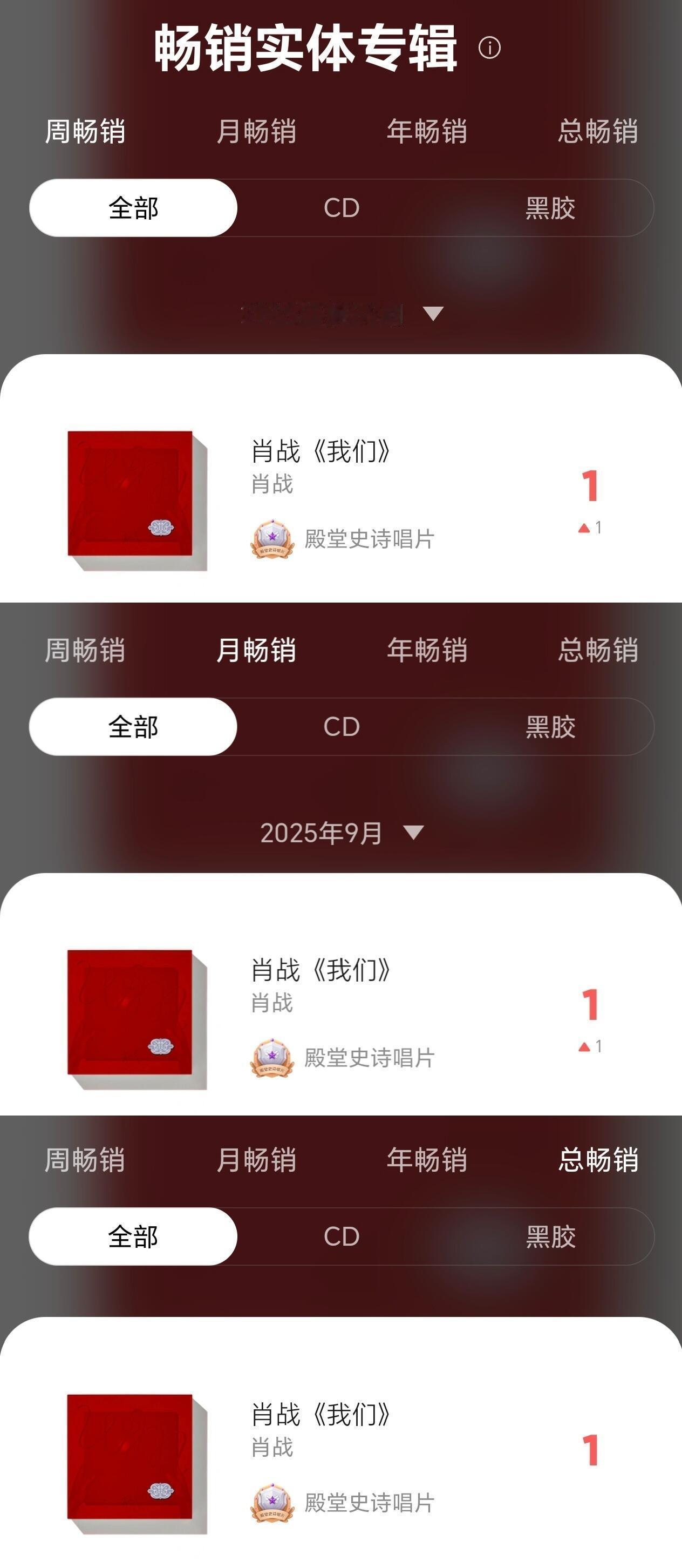 肖战《我们》又双叒叕在销量榜上各种拿第一了！这个长尾效应真是长长长长长长得看不到