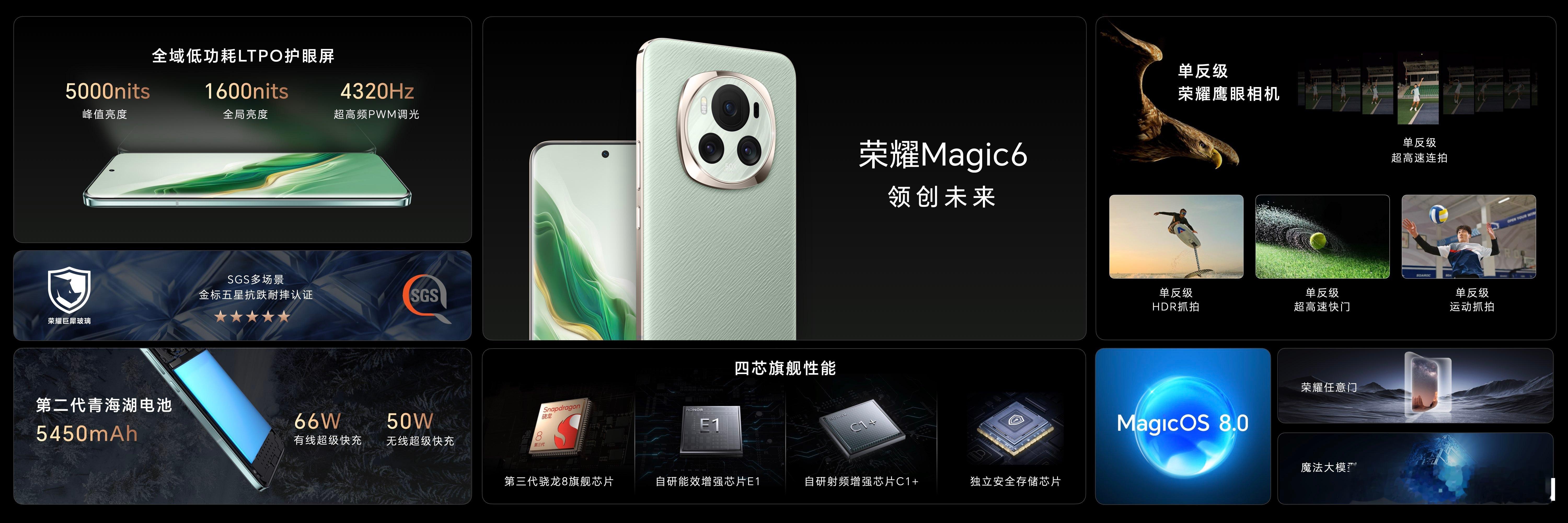 荣耀Magic6系列价格公布： 荣耀Magic6系列将在2024年1月11日21