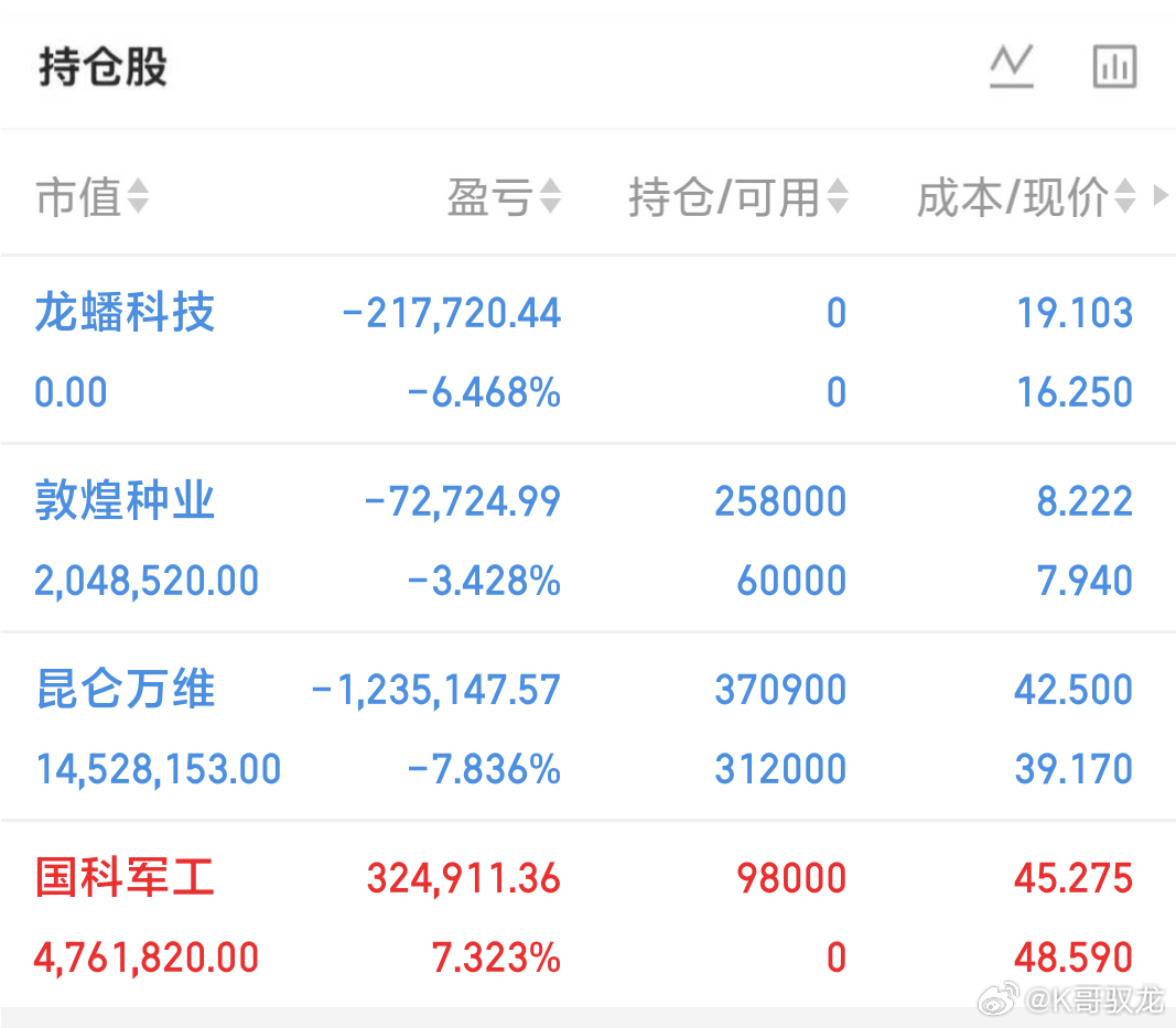 十余家A股上市公司盘后披露回购或增持计划公告 鹏鼎控股拟最高5亿元回购股份盘后包