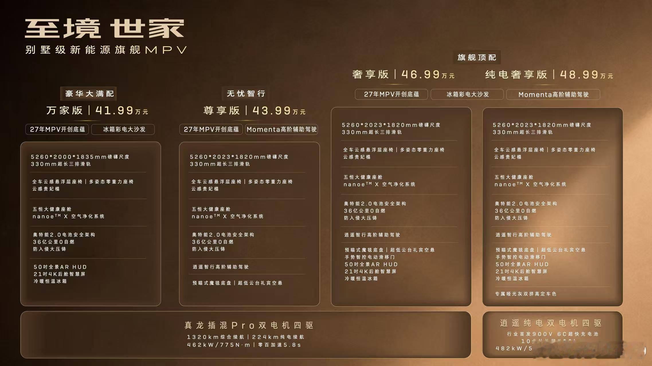 别克至境世家上市，起步价41.99万最近发布的高端MPV，家这个概念都被重点突出