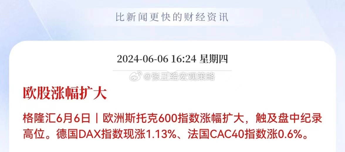 欧洲恶意上涨，这应该发问询函！[哼] ​​​