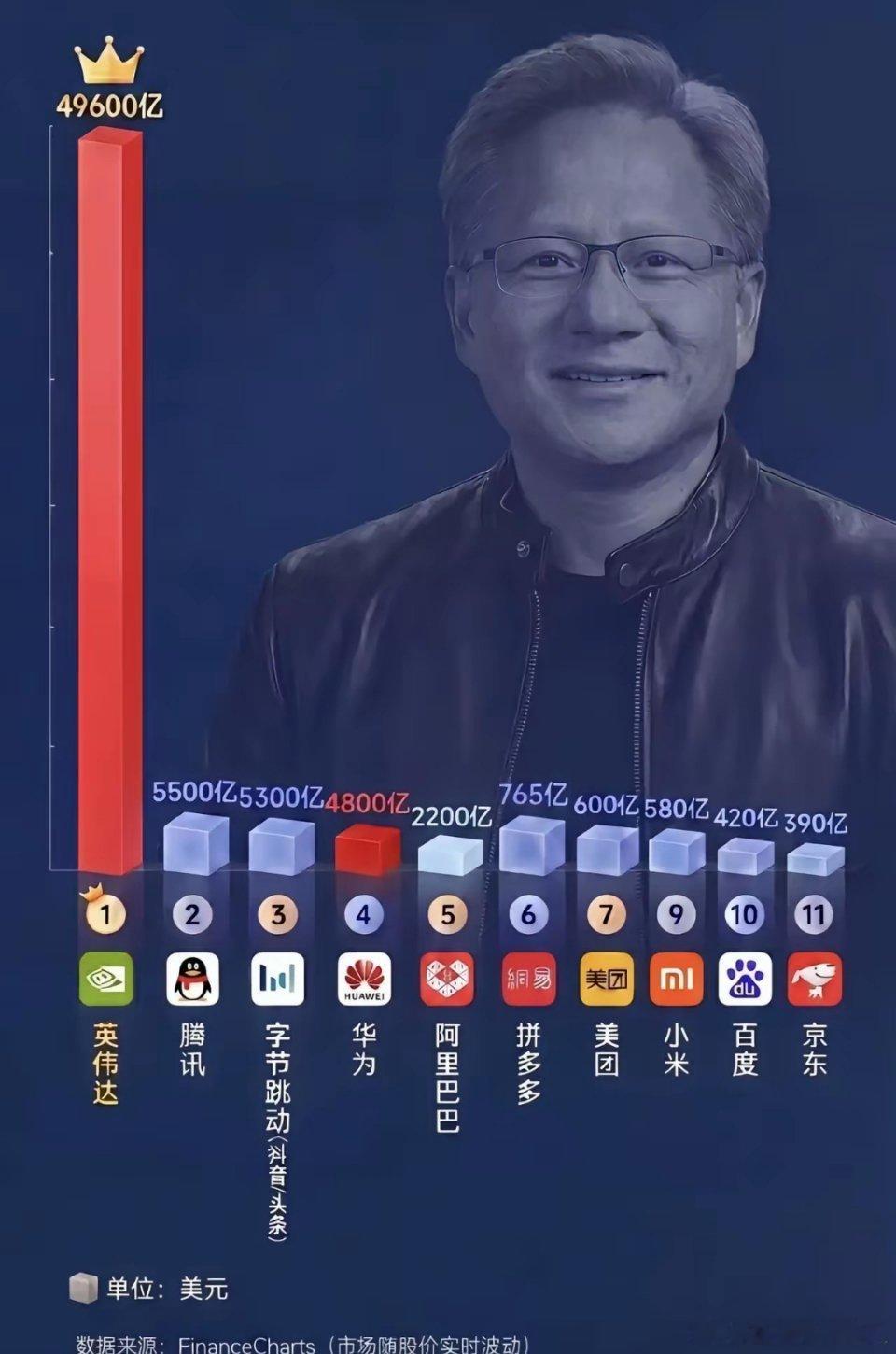 男人身处这个层级，还有什么焦虑的呢？ 