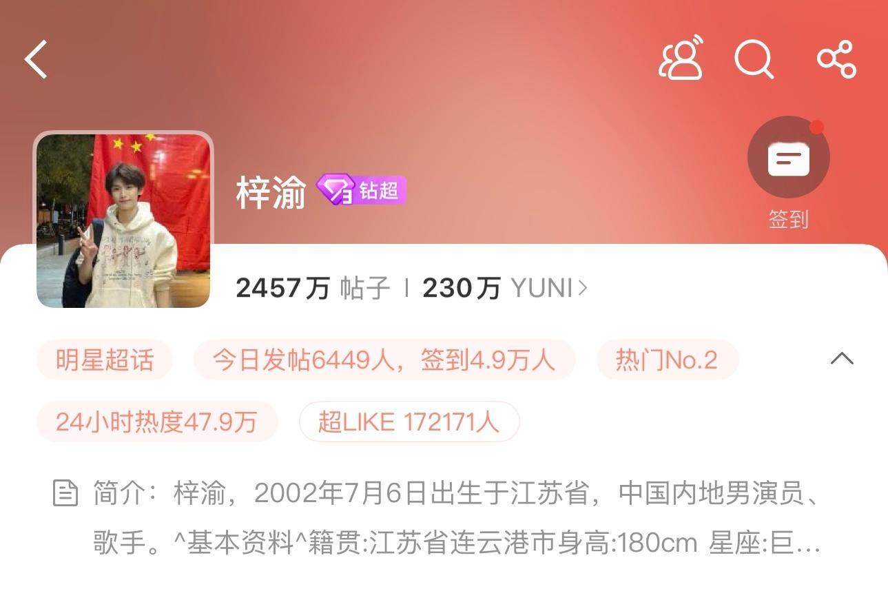 OMG，好强吧，梓渝超话超like破17万了[打call]YUNI们好厉害[期待